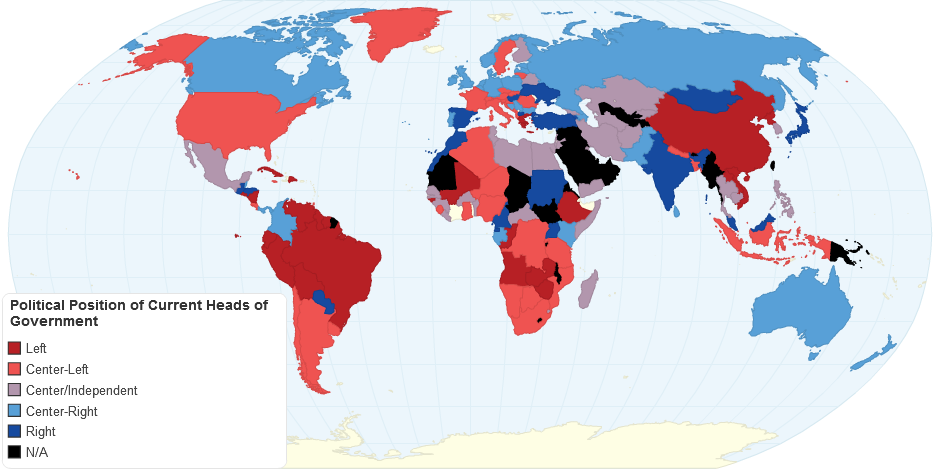 Political Position of Current Heads of Government