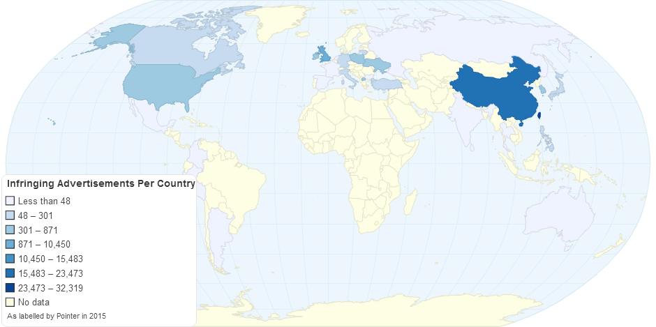 Infringing Ads Per Country