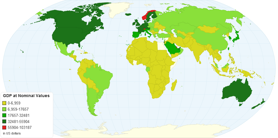 Gross Domestic Product at Nominal Values