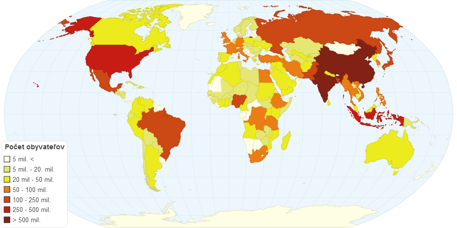 Počet obyvateľov v štátoch sveta (2014)