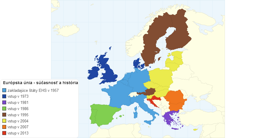 Európska únia - súčasnosť a história