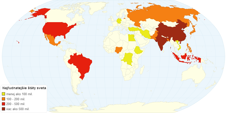 Najľudnatejšie štáty sveta