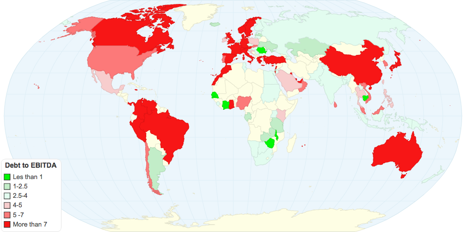 Debt Load in 2016 by Country