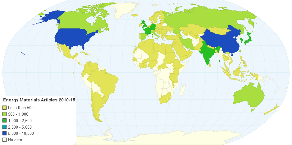 Energy Materials Articles 2010 15