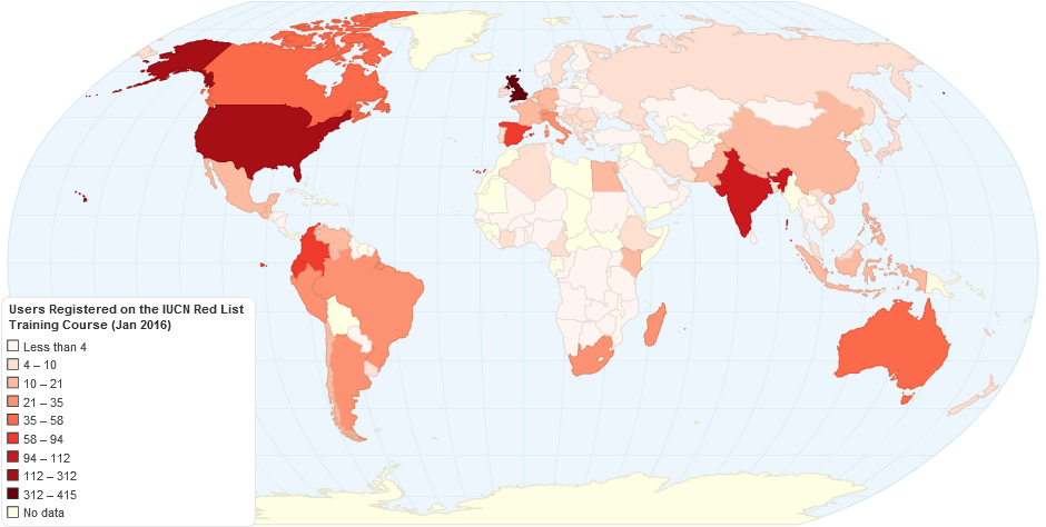 Users Registered on the Iucn Red List Training Course Jan 2016