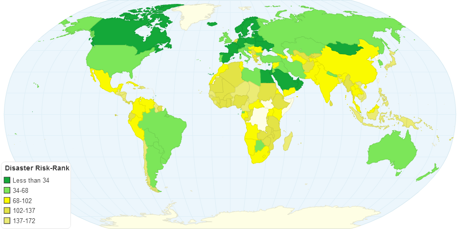 Natural Disaster Risk 2015