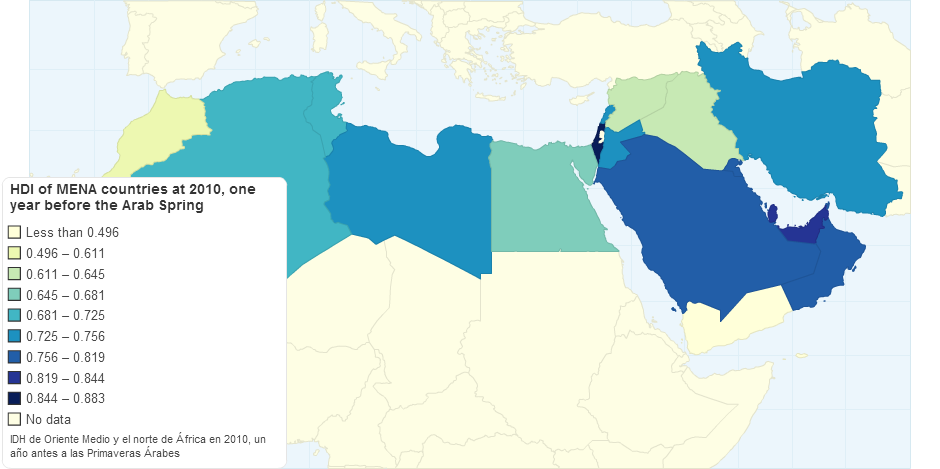 Human Development Index of Mena Countries at 2010 One Year Before the Arab Spring