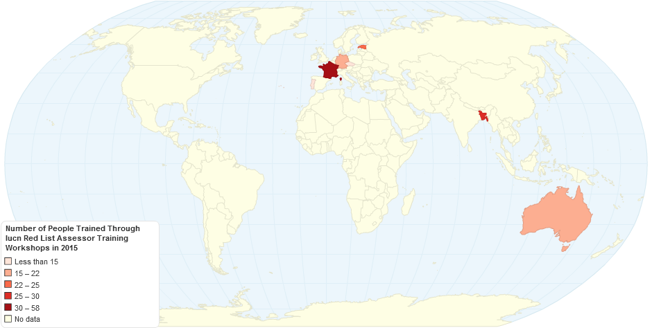 Number of People Trained Through Iucn Red List Assessor Training Workshops in 2015