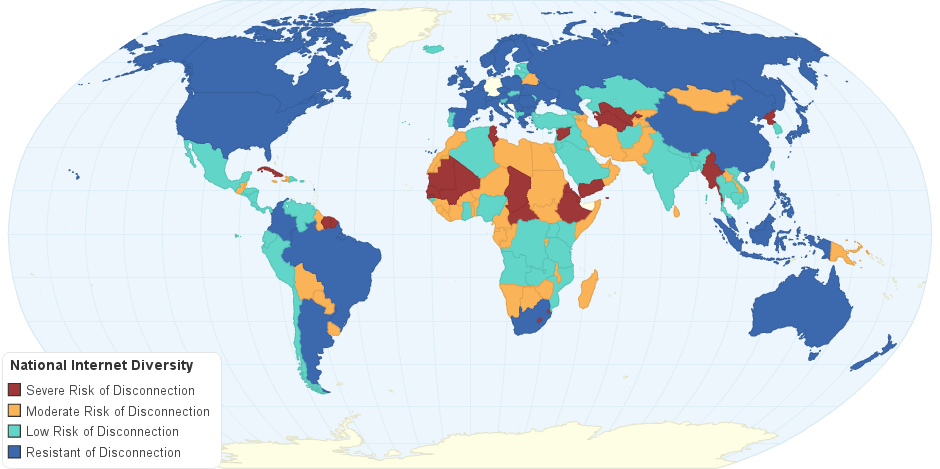 National Internet Diversity at the International Frontier