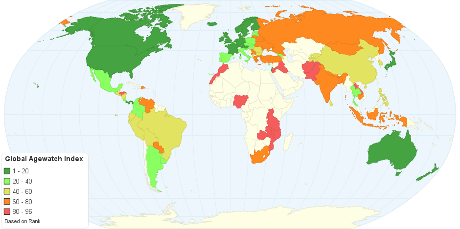 Global Agewatch Index