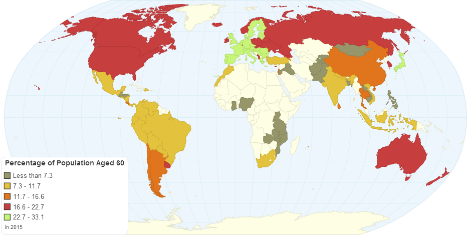 Percentage of Population Aged 60