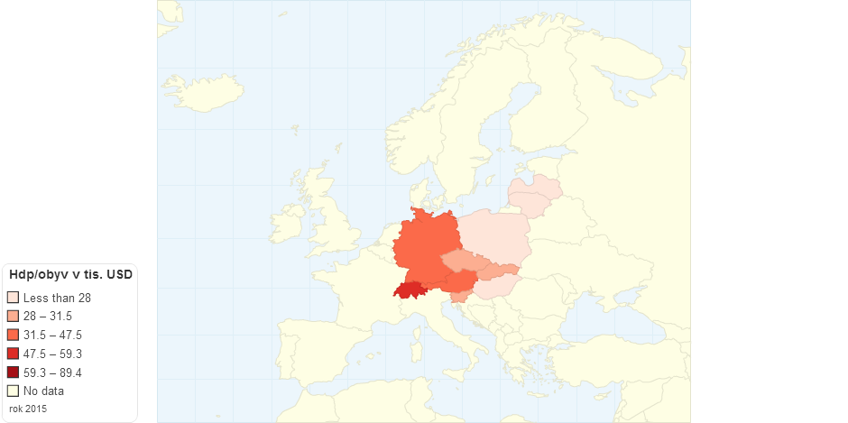 Hdp/obyv - USD