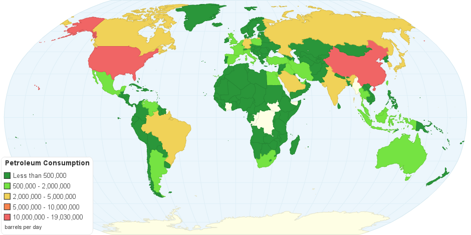 Petroleum Consumption