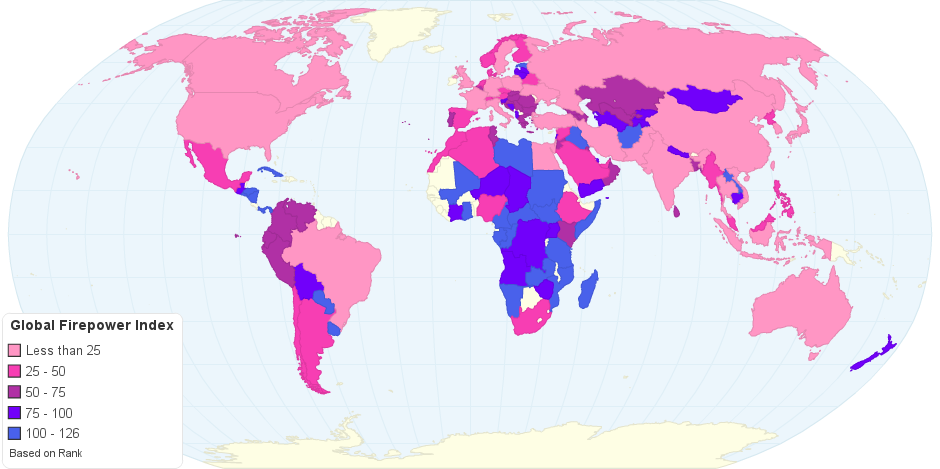 Global Firepower Index