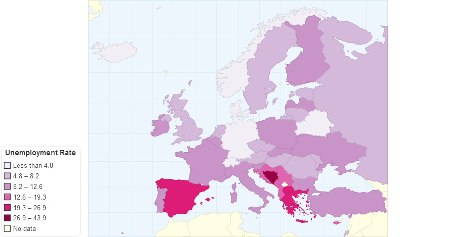 Unemployment Rate