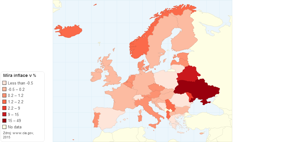 Inflation Rate in %