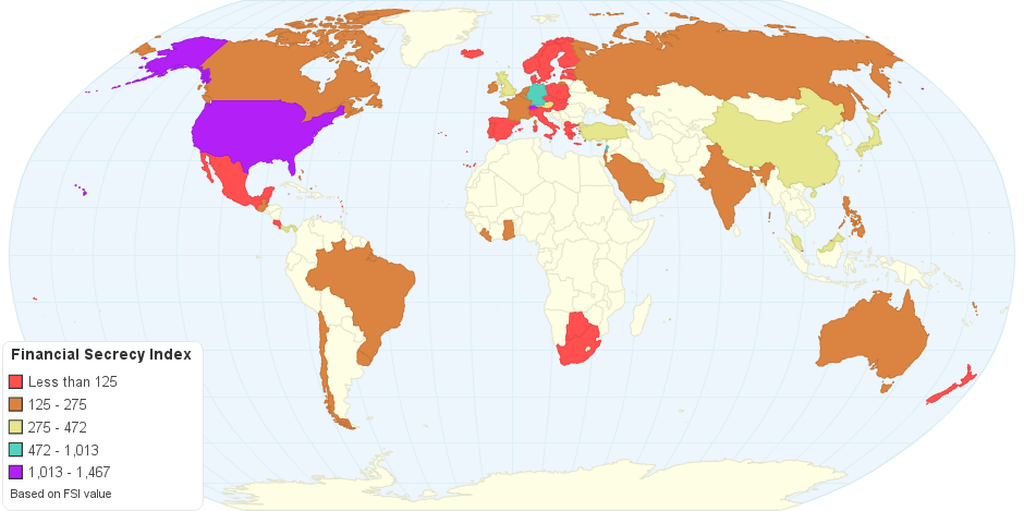 Financial Secrecy Index(FSI)