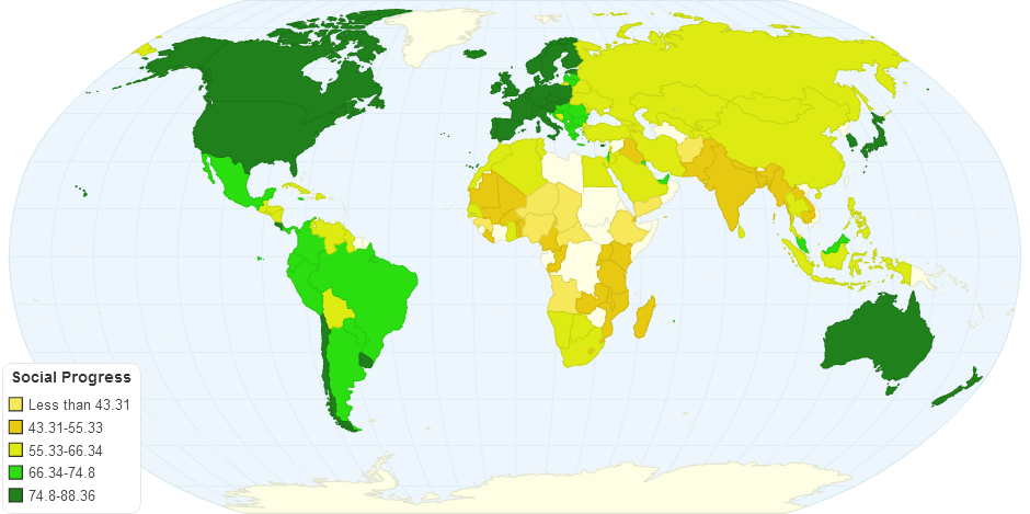 Social Progress Index 2015