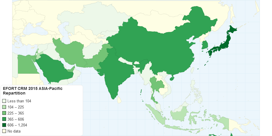 EFORT CRM 2015 Asia-Pacific Repartition