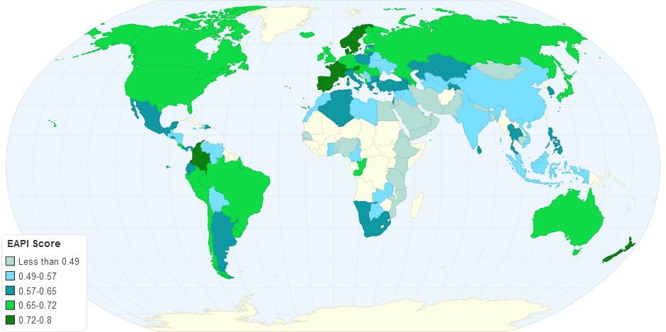 Global Energy Architecture Performance Index 2015