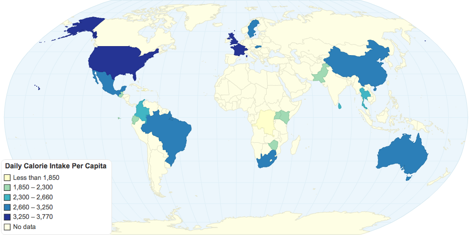 Daily Calorie Intake Per Capita