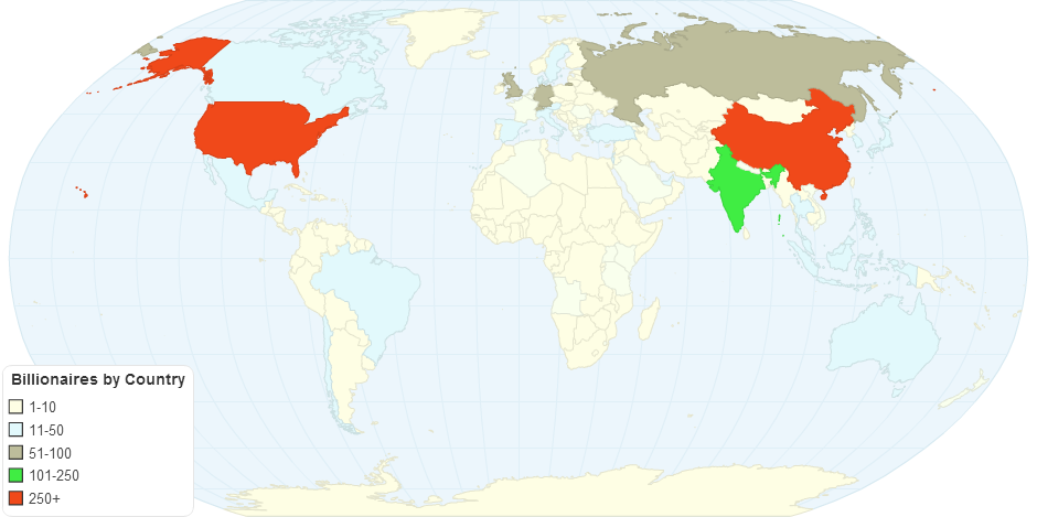 Billionaires by Country