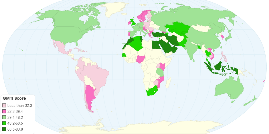 Global Muslim Travel Index 2015