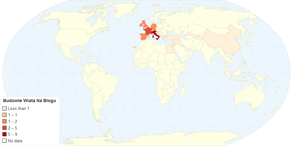 Budowle swiata na blogu