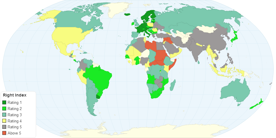 Global Right Index 2015