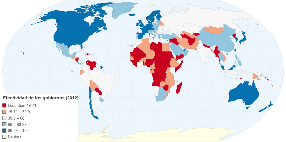 Efectividad de los gobiernos
