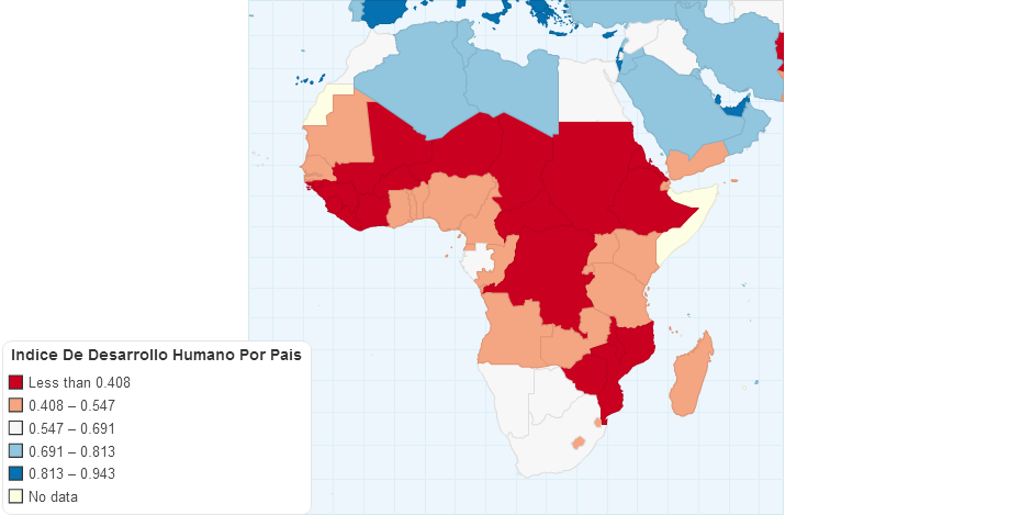 IDH Africa