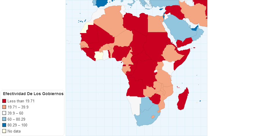 Efectividad De Los Gobiernos Africa