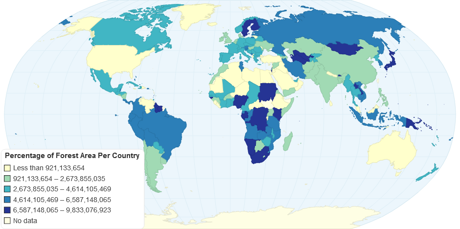 Percentage of Forest Area Per Country