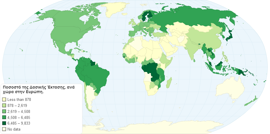 Ποσοστό της Δασικής Έκτασης, ανά χώρα στην Ευρώπη.
