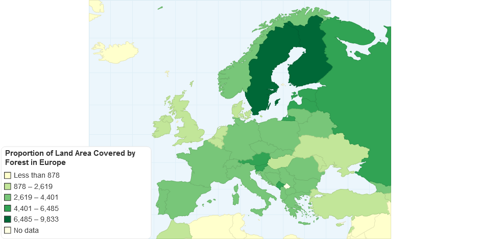 Proportion of Land Area Covered by Forest in Europe