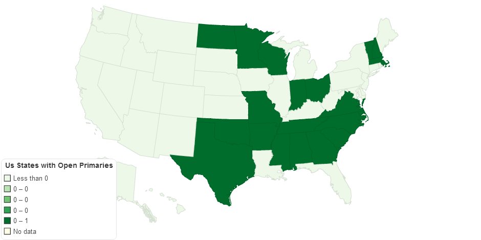 Us States with Open Primaries