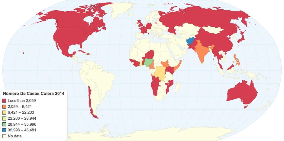 Número De Casos Cólera 2014