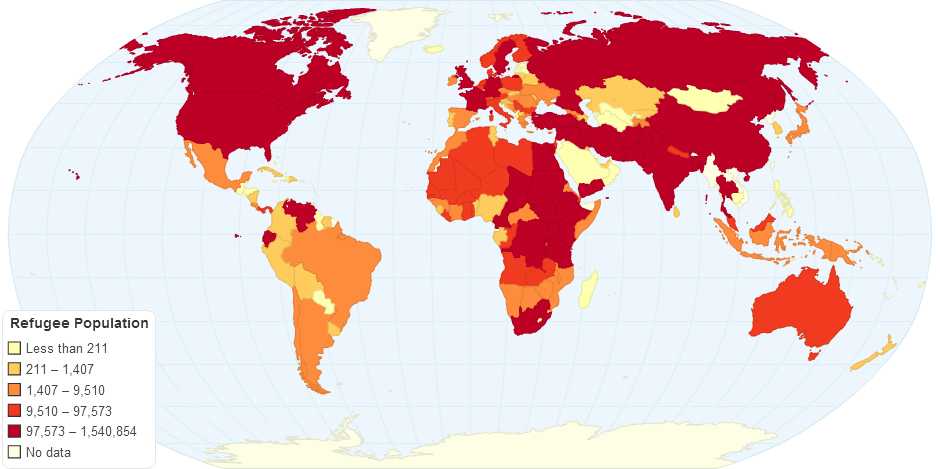 Refugee Population by Country of Asylum