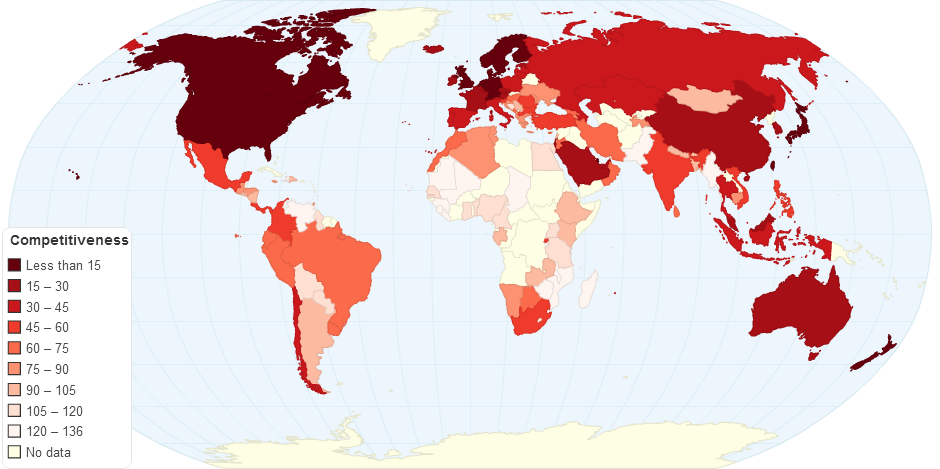 Competitiveness