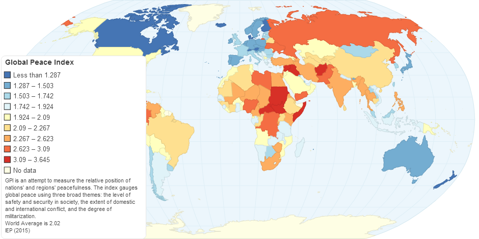 Global Peace Index