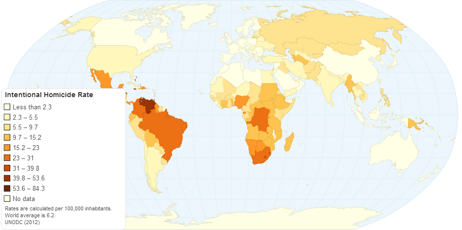 Intentional Homicide Rate