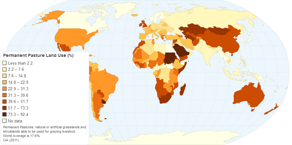 Permanent Pasture Land Use (%)