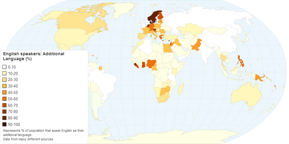 English Speakers - Additional Language (%)