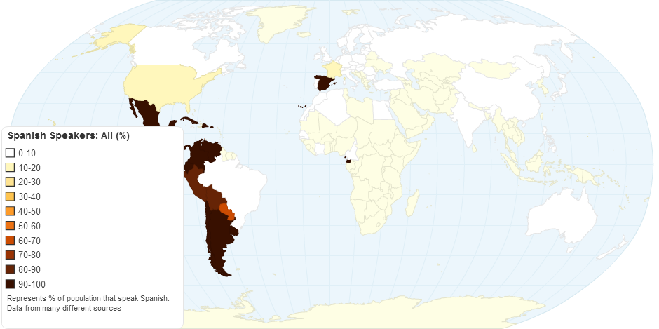 Spanish Speakers: All (%)