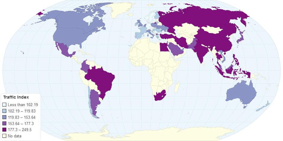 Traffic Index for Country 2016