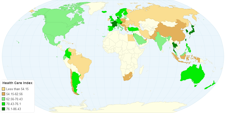 Health Care Index 2016