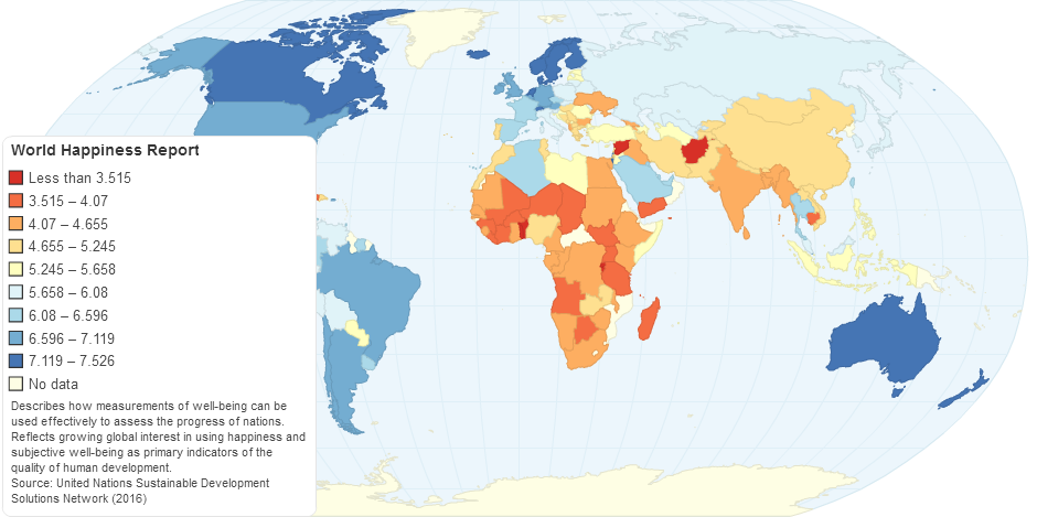 World Happiness Report