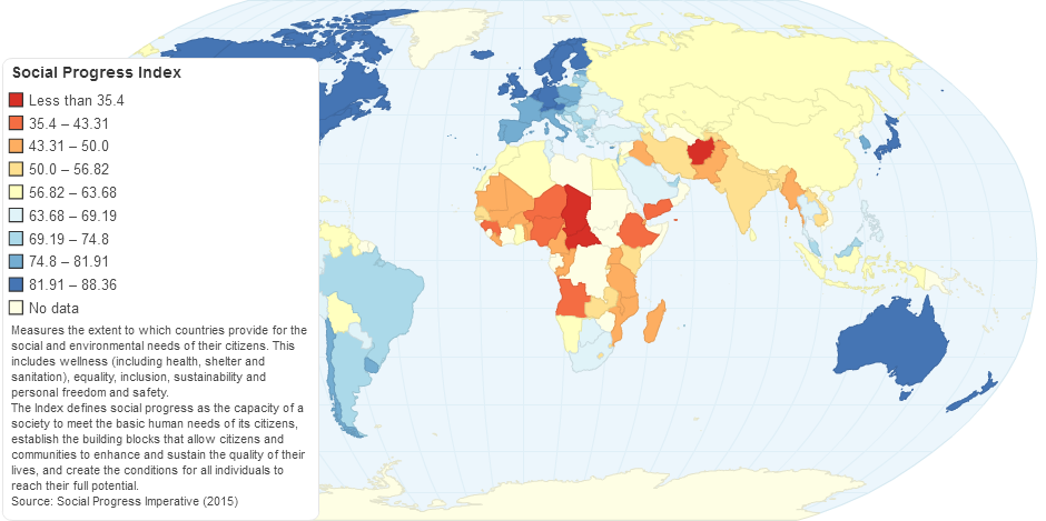 Social Progress Index