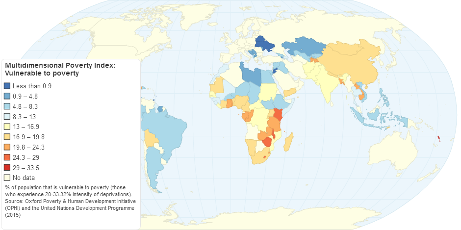 Multidimensional Poverty Index: Vulnerable to poverty