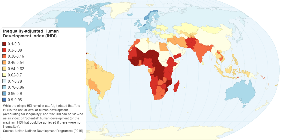 Inequality-adjusted Human Development Index (IHDI)